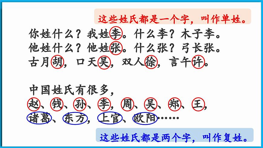 統(tǒng)編版(2024)語文一年級下冊--識字2《姓氏歌》第1課時（課件）第8頁