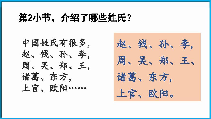 統(tǒng)編版(2024)語(yǔ)文一年級(jí)下冊(cè)--識(shí)字2《姓氏歌》第2課時(shí)（課件）第3頁(yè)