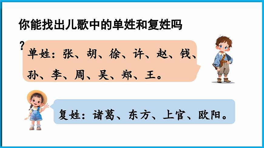 統(tǒng)編版(2024)語(yǔ)文一年級(jí)下冊(cè)--識(shí)字2《姓氏歌》第2課時(shí)（課件）第4頁(yè)