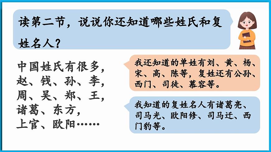 統(tǒng)編版(2024)語(yǔ)文一年級(jí)下冊(cè)--識(shí)字2《姓氏歌》第2課時(shí)（課件）第8頁(yè)