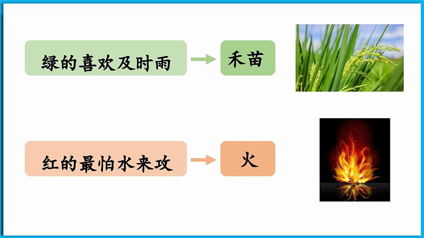 統(tǒng)編版(2024)語文一年級下冊--識字4《猜字謎》第1課時（課件）第7頁
