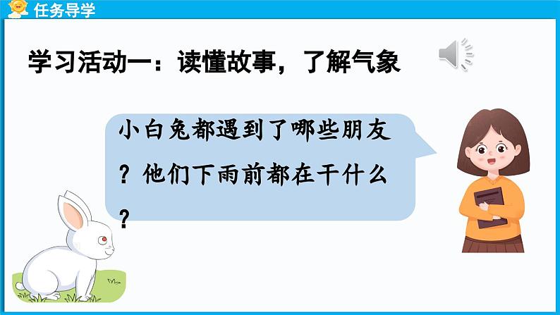 统编版(2024)语文一年级下册--13《要下雨了》第1课时(课件)第5页