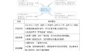 小学语文八角楼上教案