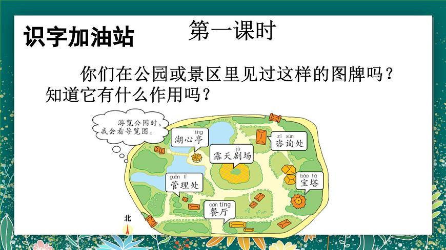【核心素養(yǎng)】部編版小學(xué)語文二年級(jí)下冊(cè) 語文園地一 課件第2頁