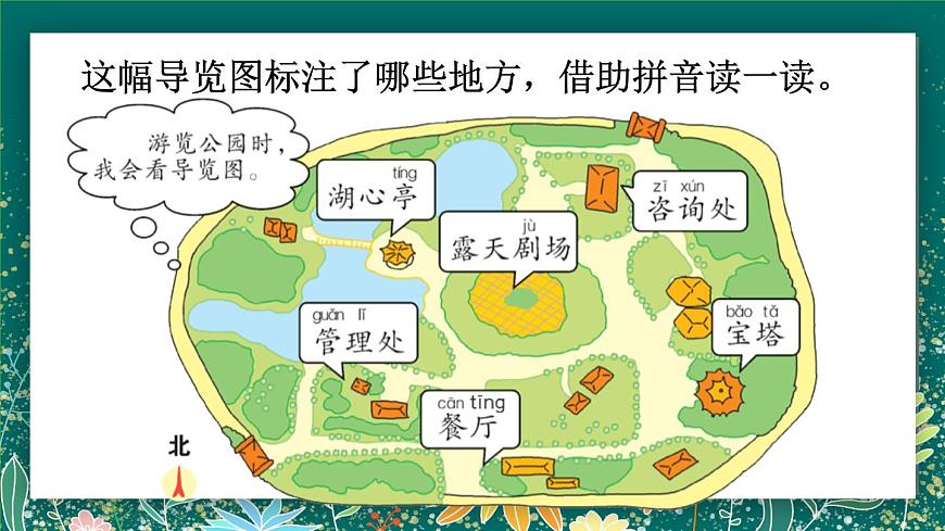【核心素養(yǎng)】部編版小學(xué)語文二年級(jí)下冊(cè) 語文園地一 課件第3頁