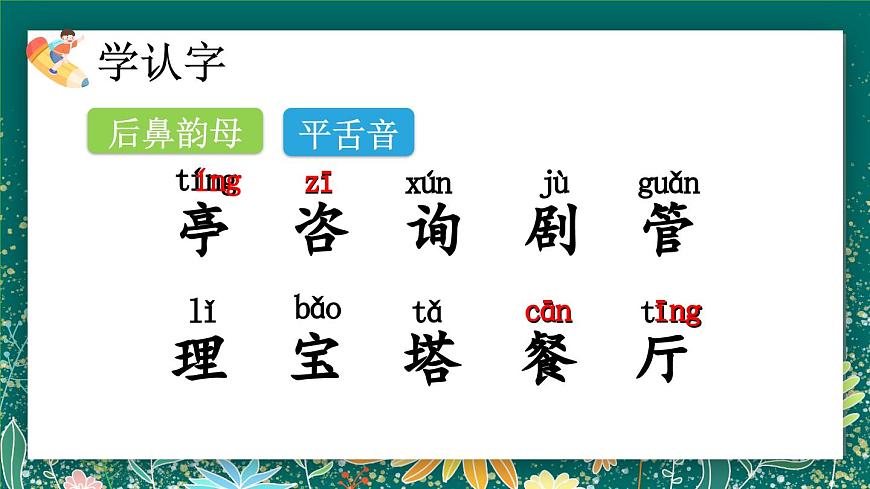 【核心素養(yǎng)】部編版小學(xué)語文二年級(jí)下冊(cè) 語文園地一 課件第4頁