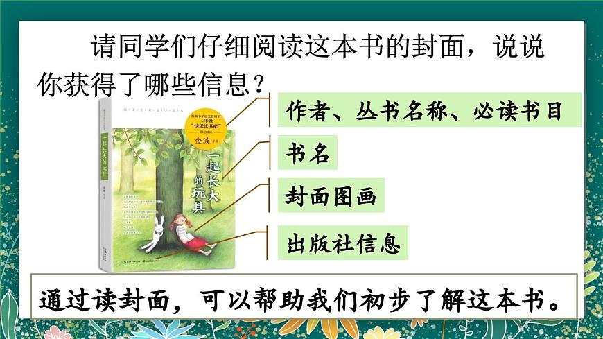 【核心素養(yǎng)】部編版小學(xué)語(yǔ)文二年級(jí)下冊(cè) 快樂(lè)讀書吧 課件第3頁(yè)