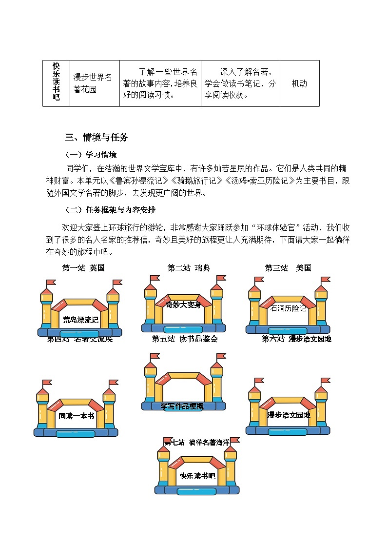 部編版2025春六年級下冊語文第二單元:跟隨外國文學(xué)名著的腳步-去發(fā)現(xiàn)更廣闊的世界-教學(xué)設(shè)計(jì)第3頁
