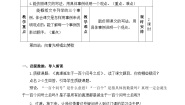 六年级下册真理诞生于一百个问号之后一等奖教案设计