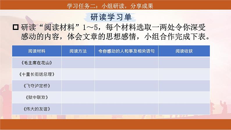 六下 《综合性学习:奋斗的历程》课件第6页
