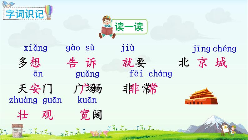 2 我多想去看看(课件)第7页