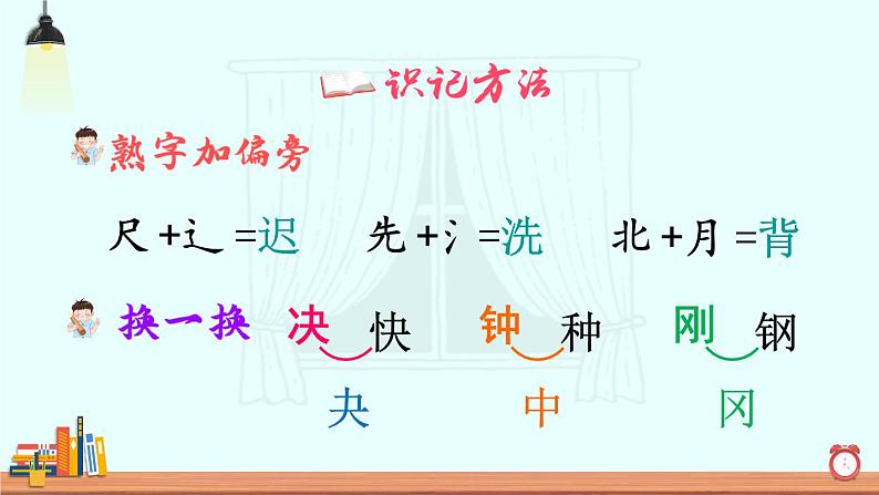 15 一分钟(课件)第5页