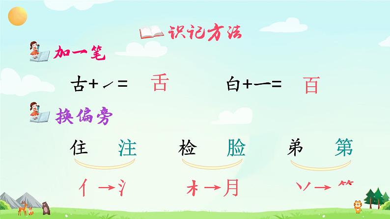 16 动物王国开大会(课件)第5页