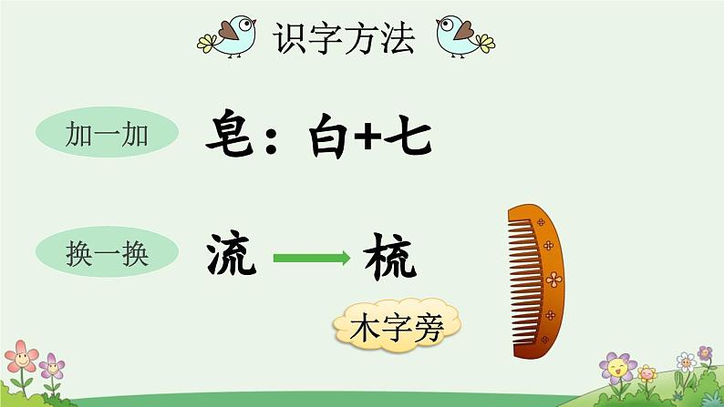 部编版(2024)一年级语文下册课件 语文园地七第5页