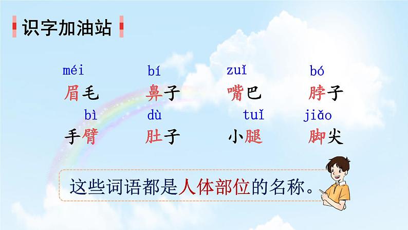 语文园地四(课件)第3页