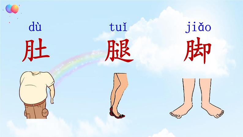 语文园地四(课件)第6页