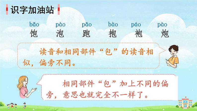 语文园地五(课件)第3页