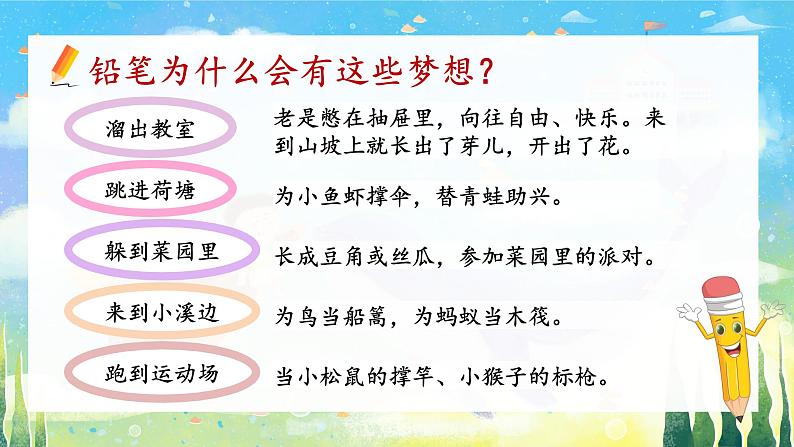 习作例文第7页