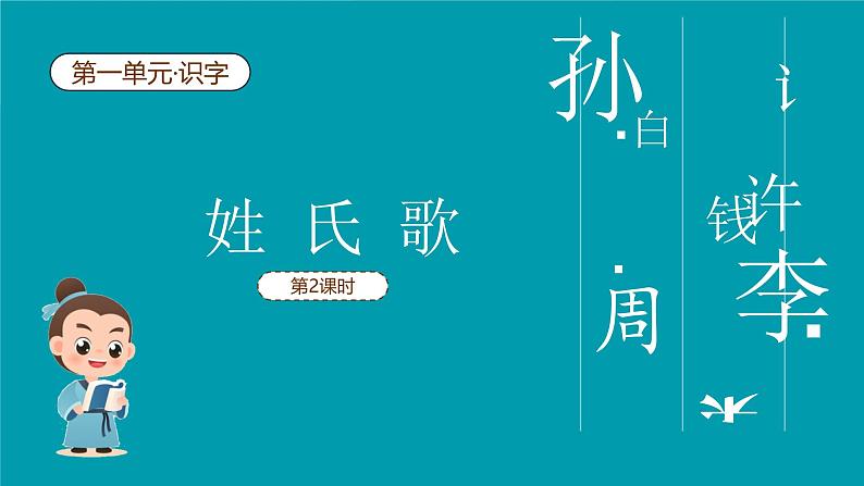 姓氏歌(第2课时)(含课堂练习、课后习题、课外练习)第2页