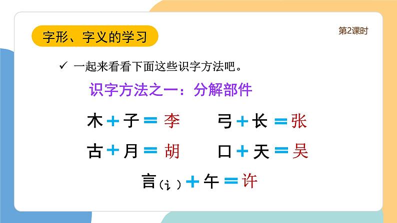 姓氏歌(第2课时)(含课堂练习、课后习题、课外练习)第5页