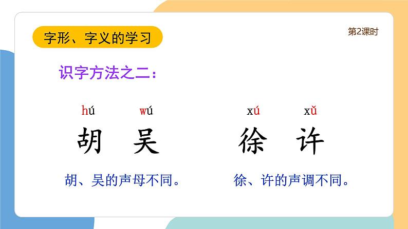 姓氏歌(第2课时)(含课堂练习、课后习题、课外练习)第6页