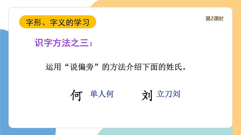 姓氏歌(第2课时)(含课堂练习、课后习题、课外练习)第7页