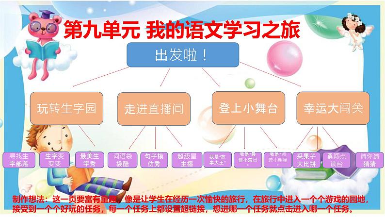 一下第九单元 大单元教学课件第2页