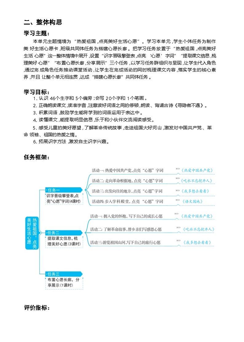 第二单元 热爱祖国 ,点亮美好生活心愿第2页