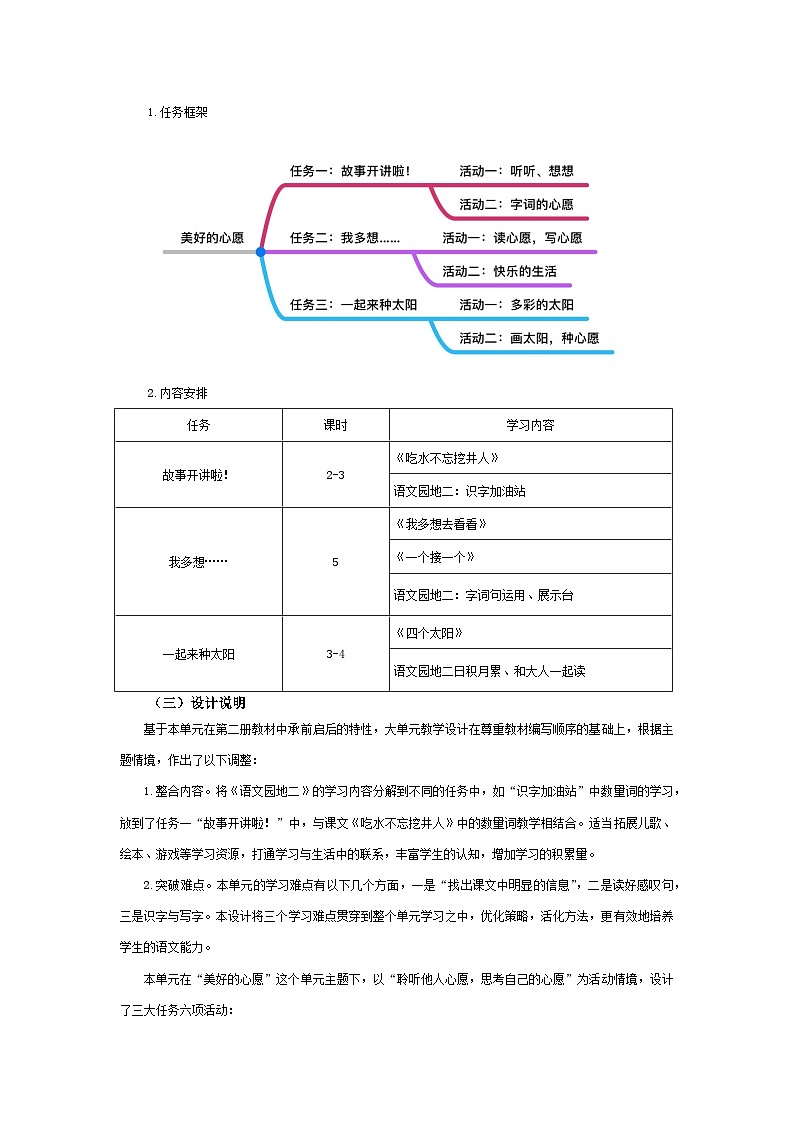 第二单元教师用书【大单元教学设计】第3页