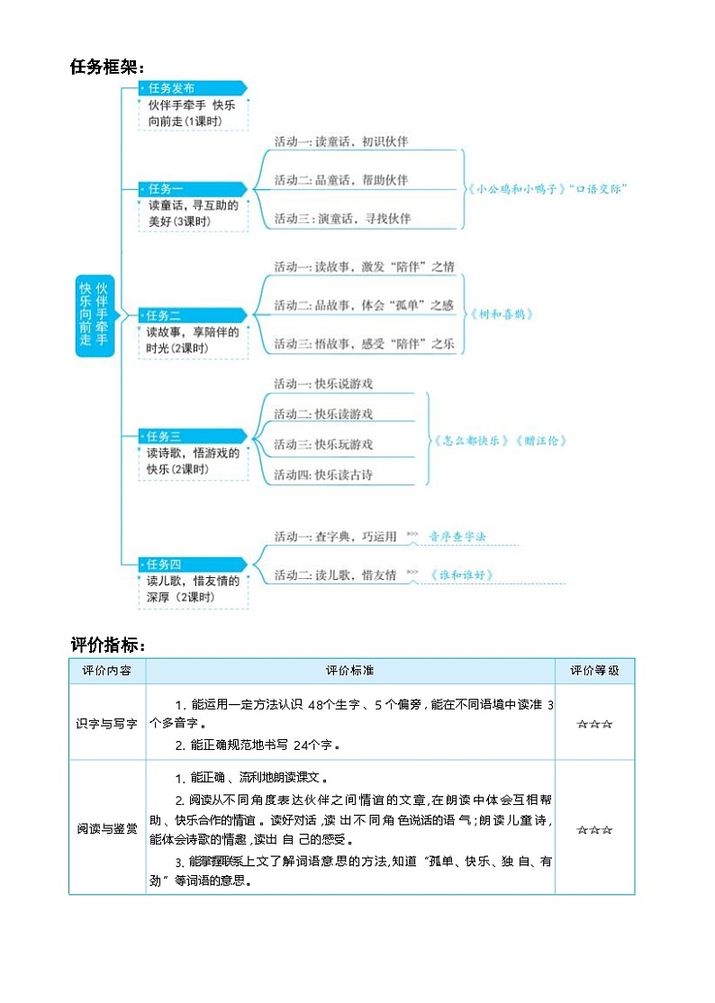 第三单元 伙伴手牵手 快乐向前走第3页