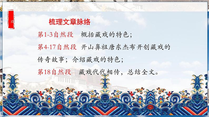 4.藏戏第7页