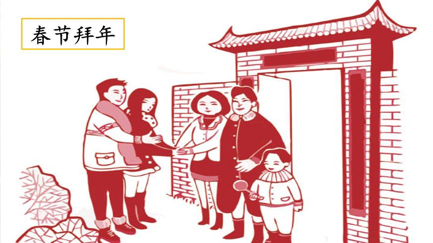 【核心素養(yǎng)】部編版小學語文六年級下冊習作：家鄉(xiāng)的風俗課件第3頁