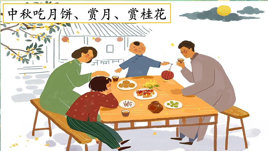 【核心素養(yǎng)】部編版小學語文六年級下冊習作：家鄉(xiāng)的風俗課件第6頁