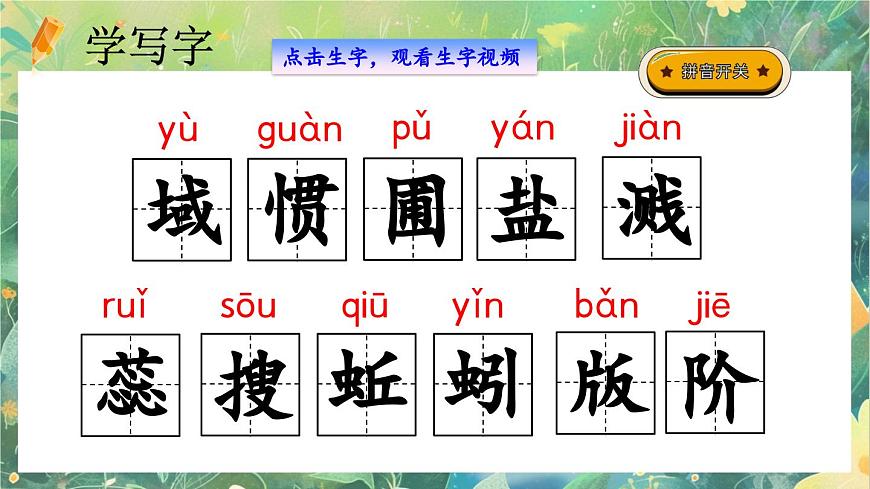 【核心素養(yǎng)】部編版小學(xué)語文六年級下冊15 真理誕生于一百個問號之后-課件第8頁