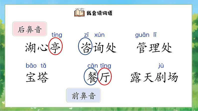 第1单元 语文园地一 课件第6页