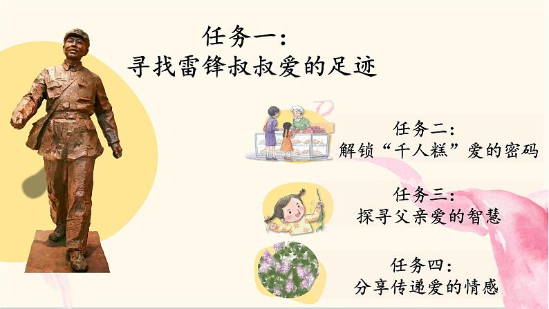 课文5 雷锋叔叔,你在哪里 课件第2页