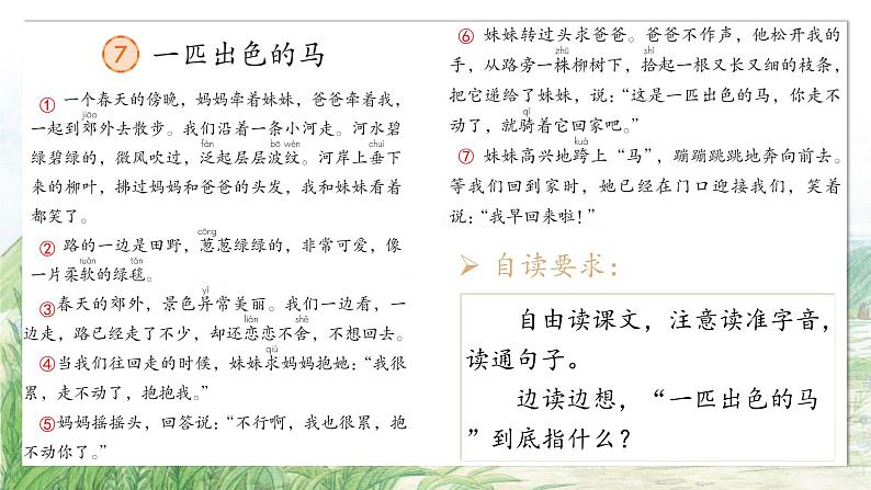 课文7 一匹出色的马 课件第7页