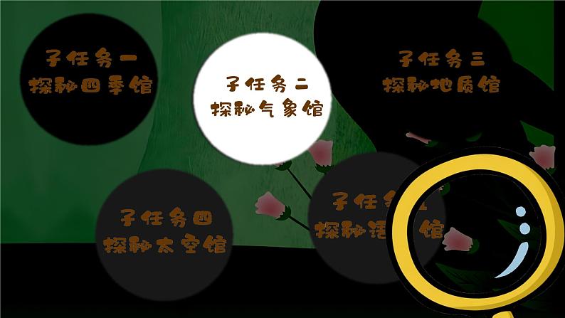 课文16 雷雨 课件第1页