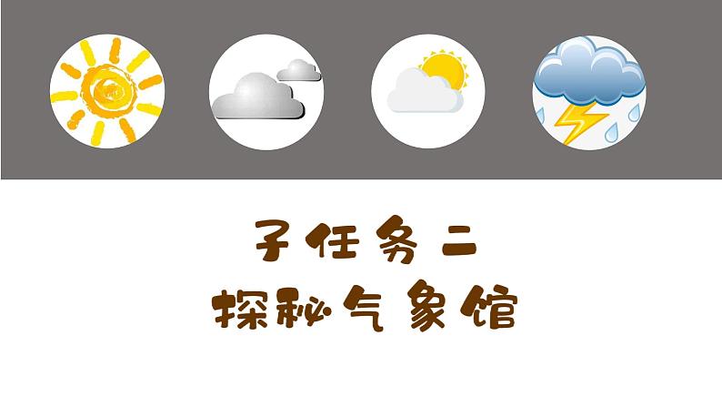 课文16 雷雨 课件第2页