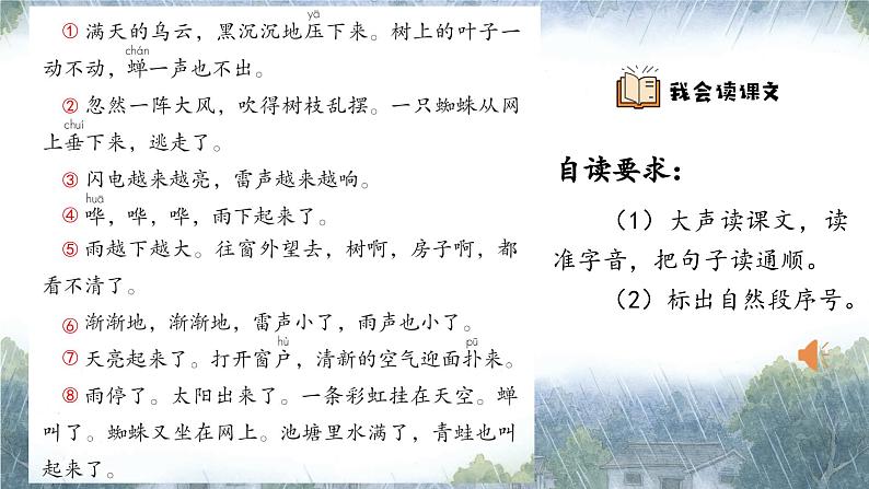 课文16 雷雨 课件第7页
