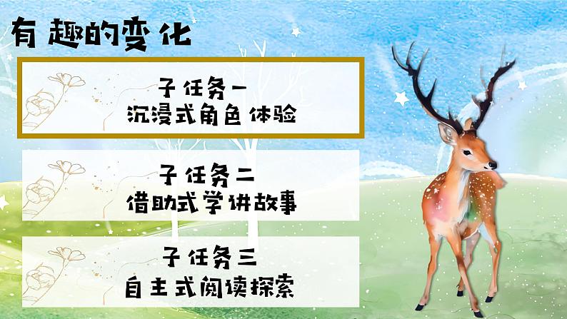 课文21 青蛙卖泥塘 课件第1页