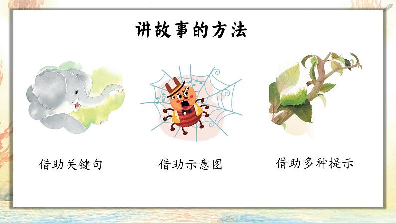 课文24 羿射九日 课件第4页