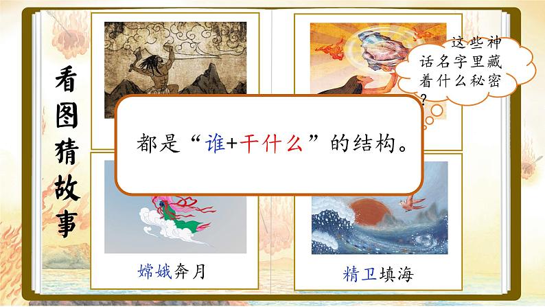课文24 羿射九日 课件第5页