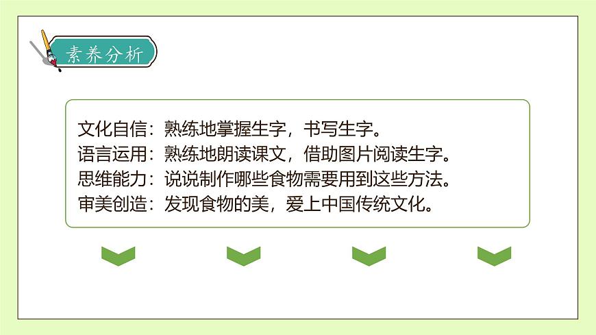 【備課無憂】統(tǒng)編版二下-識字4. 中國美食 第1課時（課件）.pptx第4頁
