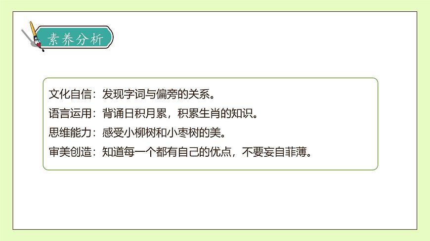 【備課無憂】統(tǒng)編版二下-語文園地三 第2課時（課件）.pptx第4頁