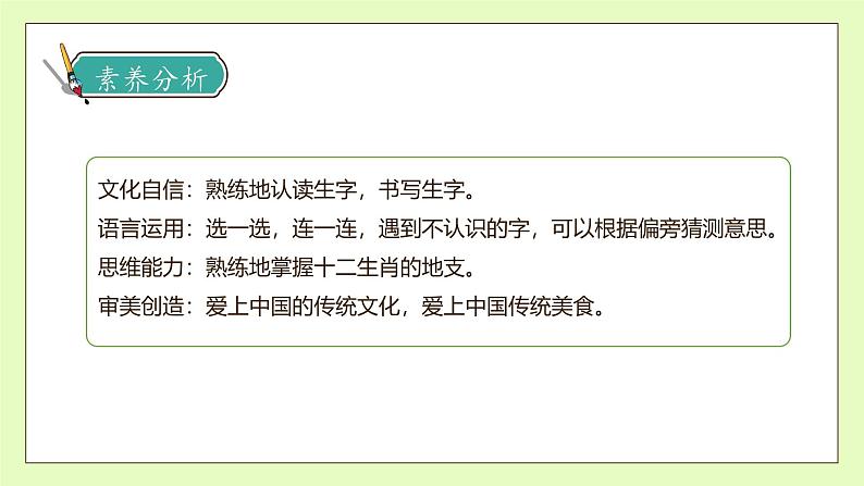 【备课无忧】统编版二下-语文园地三 第1课时(课件).pptx第4页