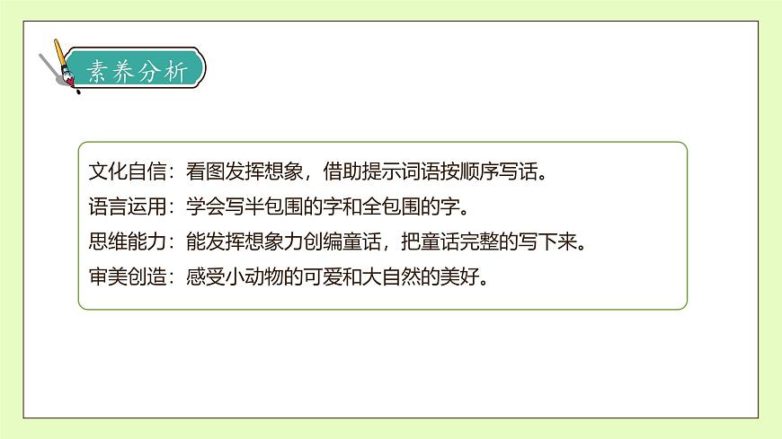 【備課無憂】統(tǒng)編版二下-語文園地四 第2課時（課件）.pptx第4頁