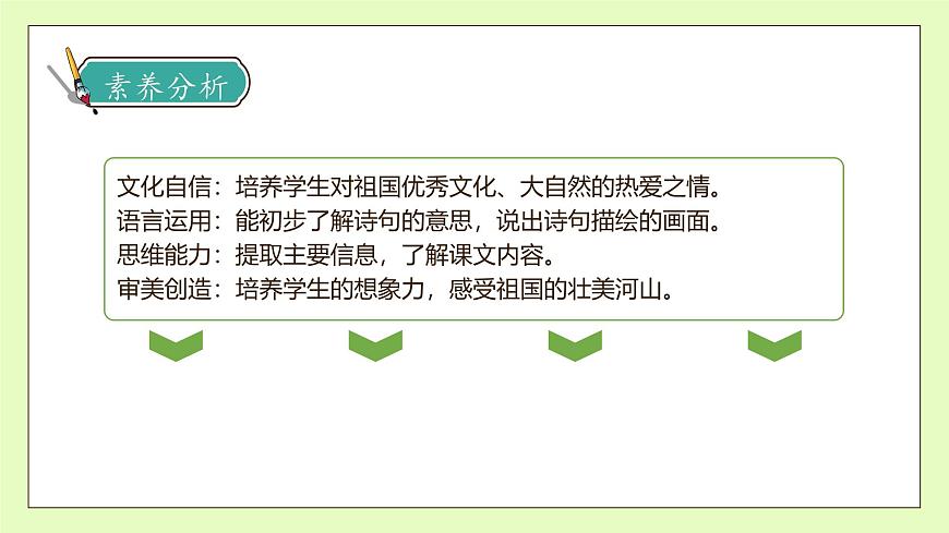 【備課無憂】統(tǒng)編版二下-15. 古詩二首 第1課時(shí)（課件）.pptx第4頁