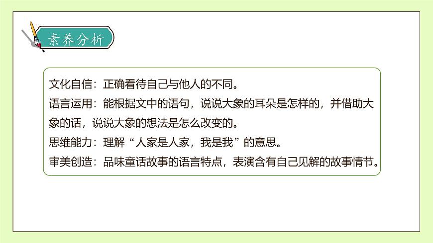 【備課無憂】統(tǒng)編版二下-19. 大象的耳朵 第2課時（課件）.pptx第4頁