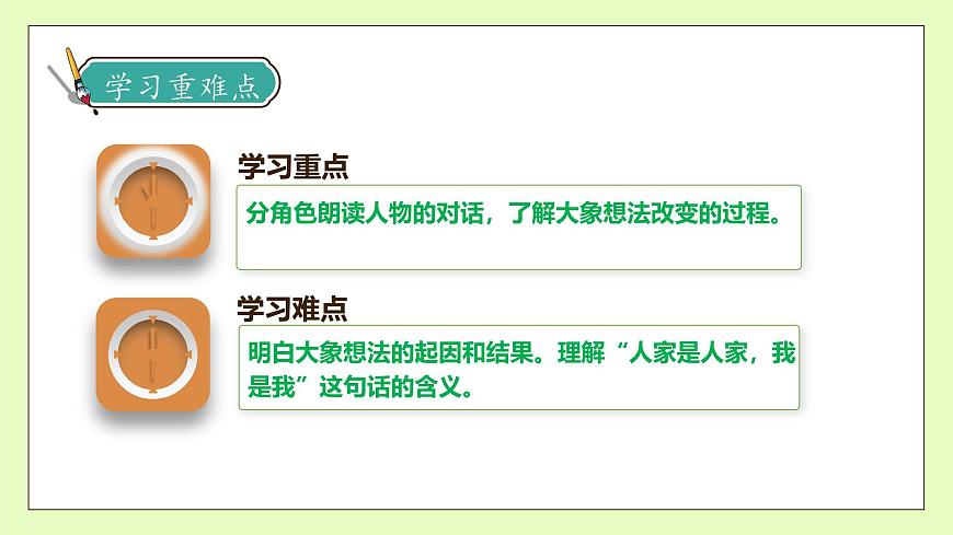 【備課無憂】統(tǒng)編版二下-19. 大象的耳朵 第2課時（課件）.pptx第5頁